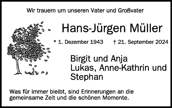 Traueranzeige von Hans-Jürgen Müller von WochenSpiegel